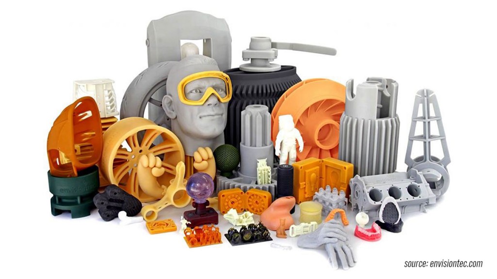 Industries Having a Bright Future with Additive Manufacturing image