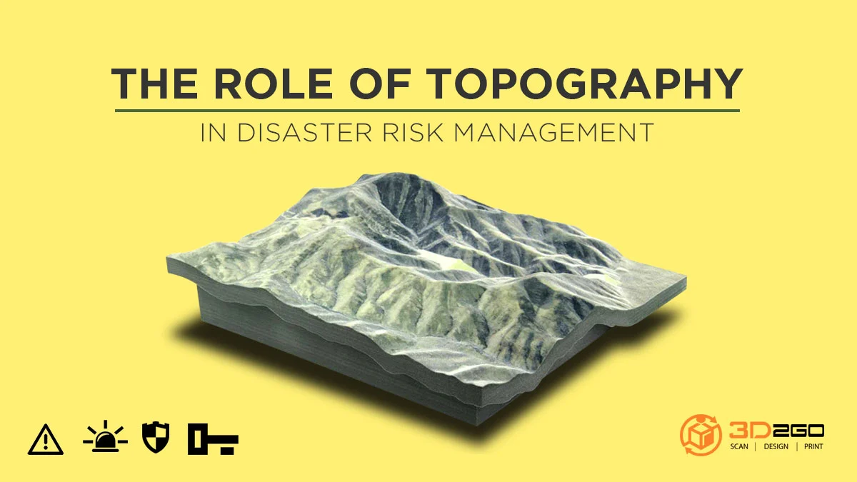 Topography maps