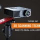 3D Scanning Technologies