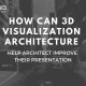 3D Visualization Architecture