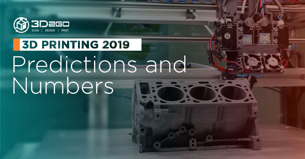 3D printing in 2019