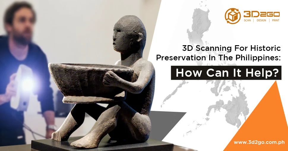 3D scanning