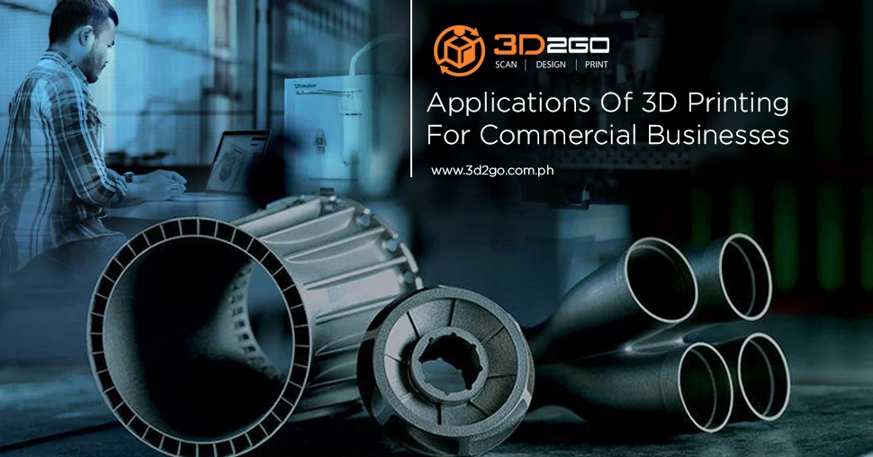 3D Printing For Commercial business