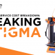 3D Printing Service Cost Breakdown