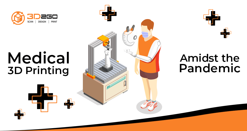 A blog banner by 3D2GO about Medical 3D Printing Amidst the Pandemic
