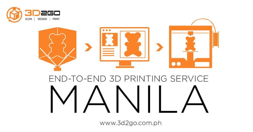 end to end 3d printing service