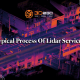 Typical Process Of Lidar Services