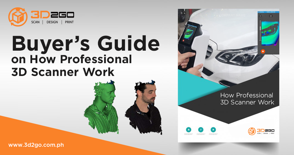 A blog banner for Buyer’s Guide on How Professional 3D Scanner Work