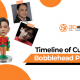 Timeline of Customized Bobblehead Philippines