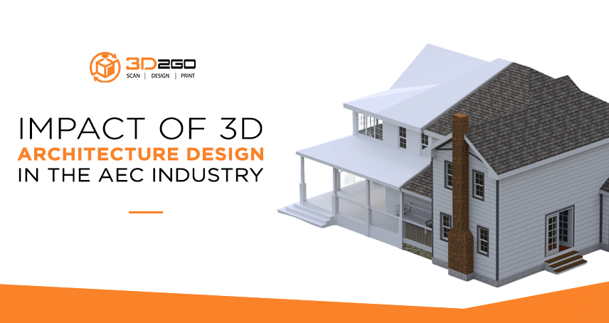 A blog banner by 3D2GO Philippines titled Impact Of 3D Architecture Design In The AEC Industry