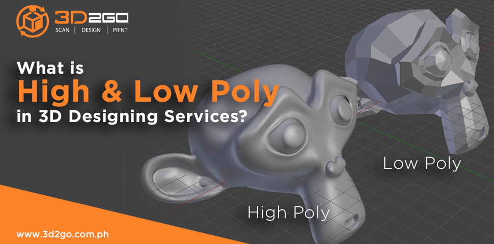 What is High & Low Poly in 3D Designing Services?