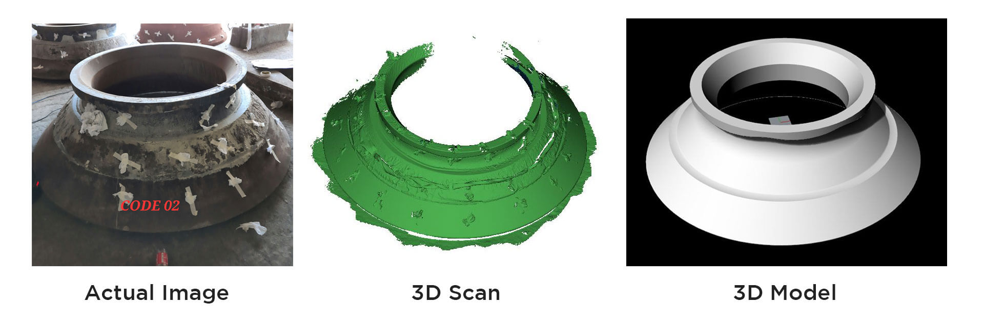 Full service 3D Scanning to 3D Modeling