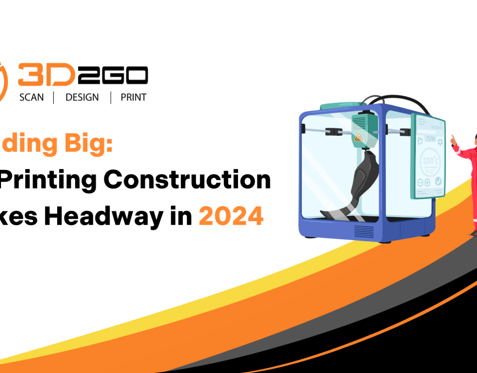 Building Big: 3D Printing Construction Makes Headway 2024