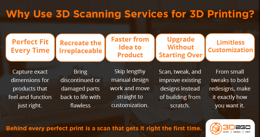 Boosting Your Customization Game with 3D Scanning Services for 3D Printing 7 INFO Boosting Customization with 3D Scanning Services for 3D Printing