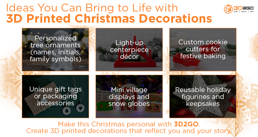 Why 3D Printed Christmas Decorations Are the Future of DIY Holiday Styling 5 INFO Why 3D Printed Christmas Decorations Are the Future of DIY Holiday Styling