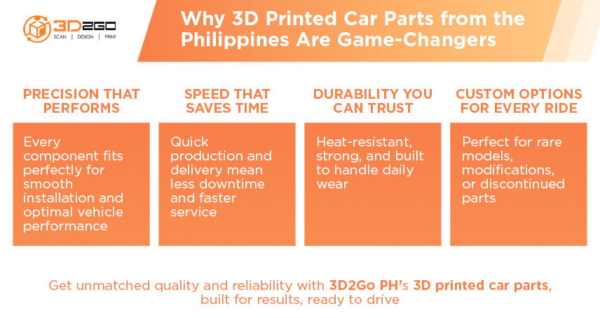 Why Importing 3D Printed Car Parts from the Philippines is a Smart Choice for Singaporean Drivers 5 INFO Why Importing 3D Printed Car Parts from the Philippines is a Smart Choice for Singaporean Drivers