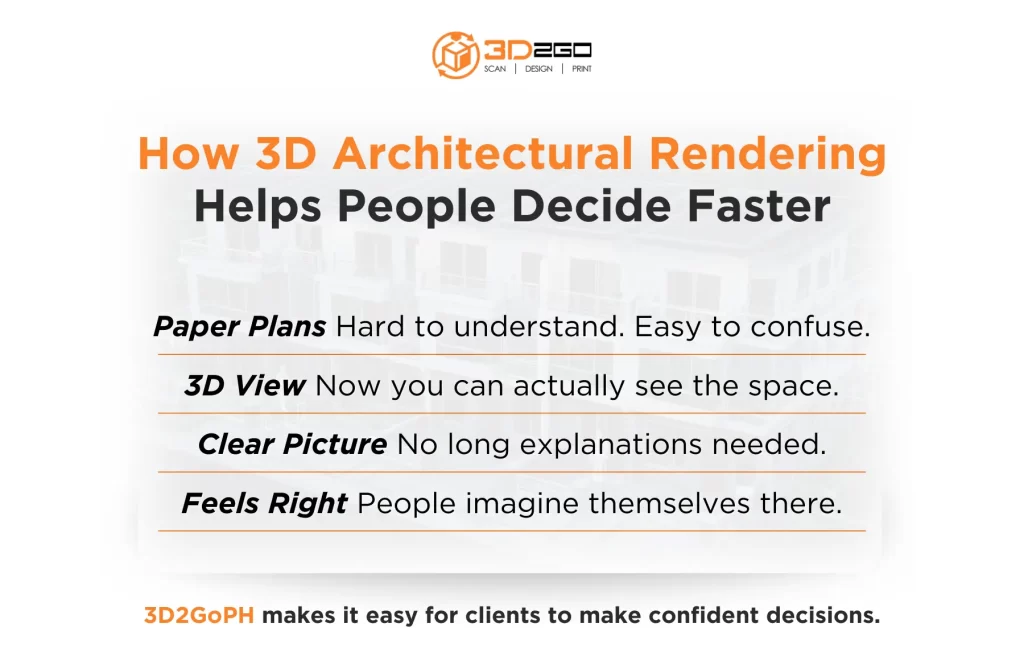 3d architectural rendering tris Info 013026