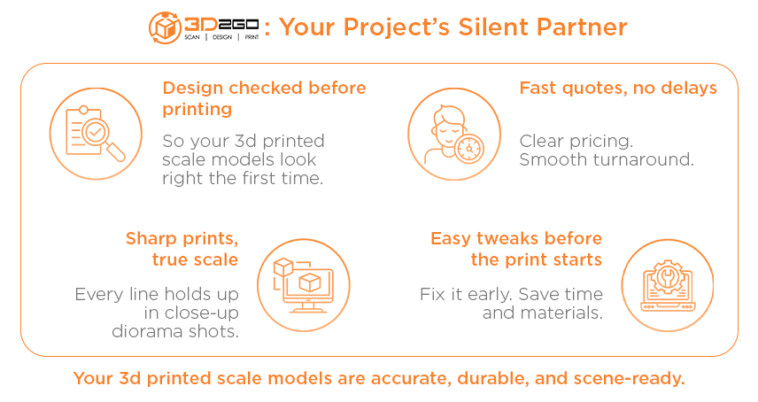 Bring Your Vehicle Dioramas to Life with 3D Printed Scale Models 5 INFO Bring Your Vehicle Dioramas to Life with 3D Printed Scale Models
