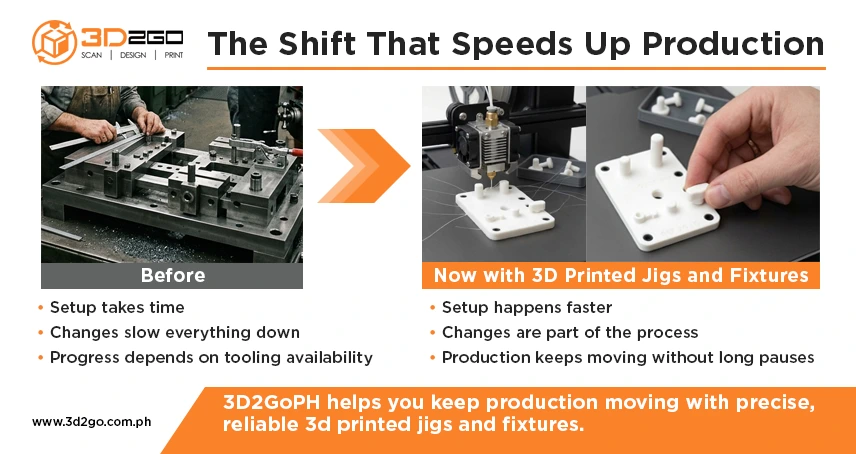 3D Printed Jigs and Fixtures Enable Faster and Flexible Manufacturing 5 3d-printed-jigs-and-fixtures