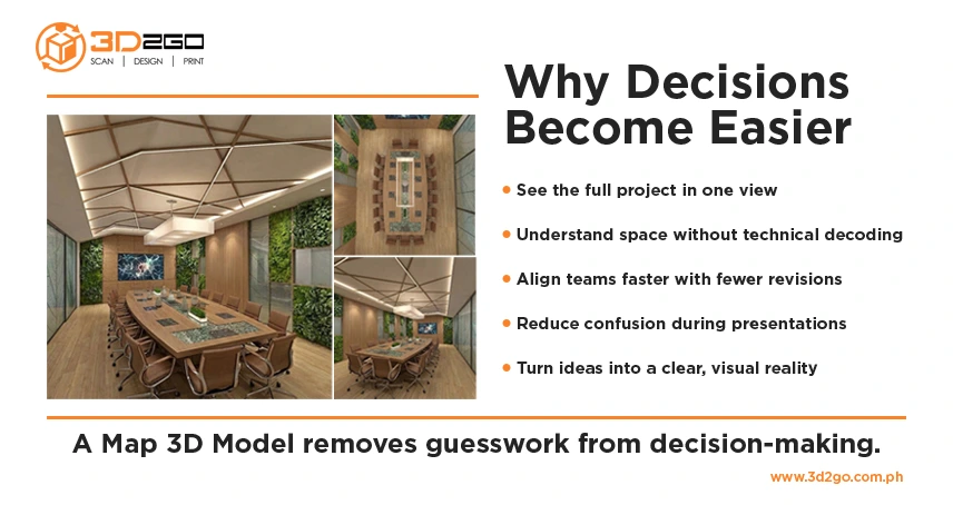 Map 3D Model for Buildings Visualizes Commercial Projects Effectively 5 map-3d-model-infog-tristan