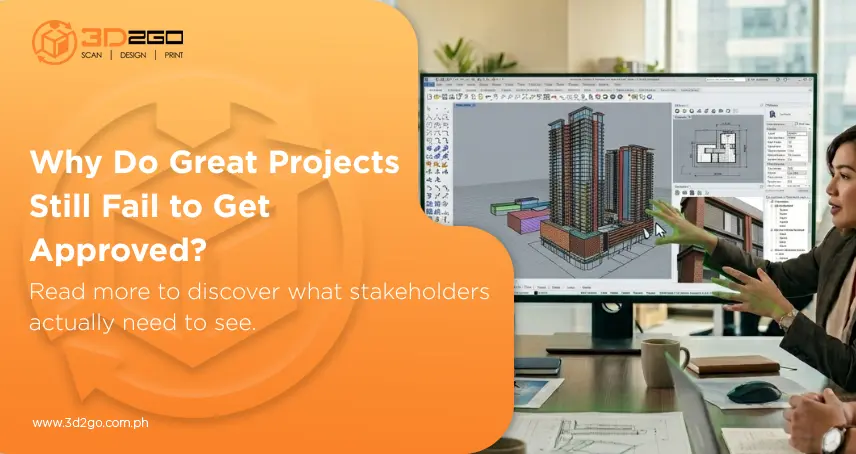 3d visualization rendering